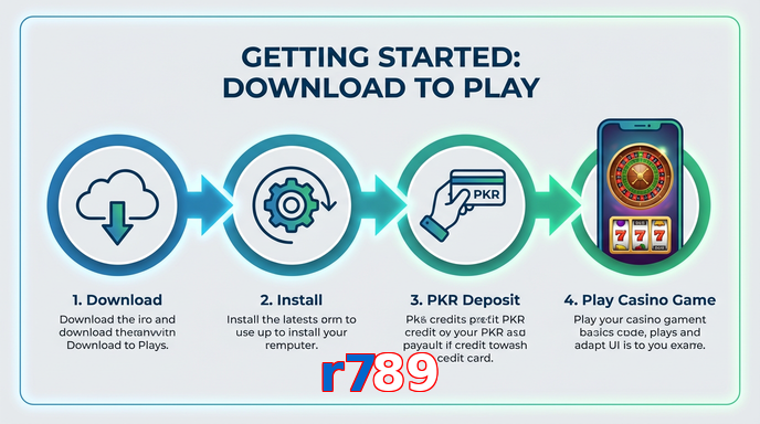 Game list for R789 gamedownload section